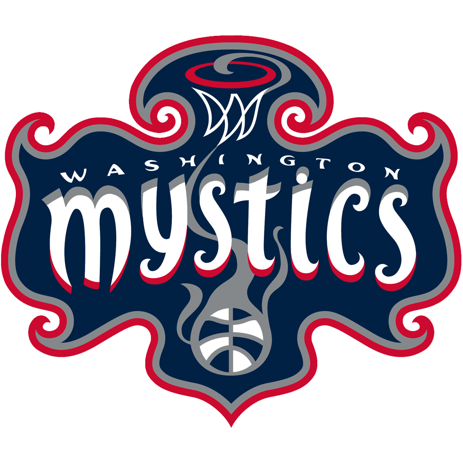 washington_mystics-logo Washington Mystics Logo