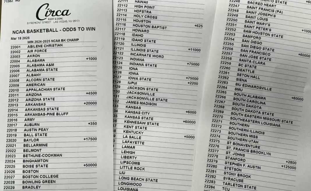 circa odds cbk NCAA Tournament: Brent Musburger Shares His March Madness Betting Insights and Top Team Picks