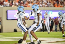 Old Dominion vs. South Florida Cure Bowl Prediction December 17, 2025 old dominion vs. south florida cure bowl prediction